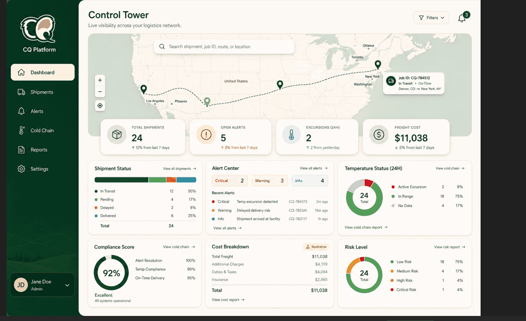 QualaTrick Control Tower application showing live shipment and cold chain intelligence